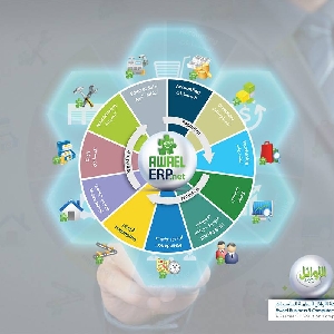 ERP 2022 System Software Amman, Jordan -…
